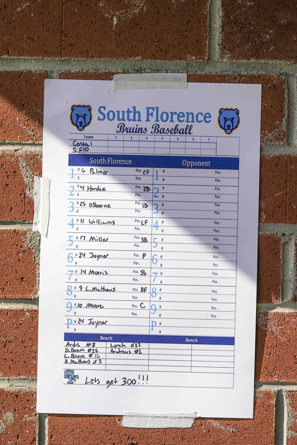 South Florence vs Central